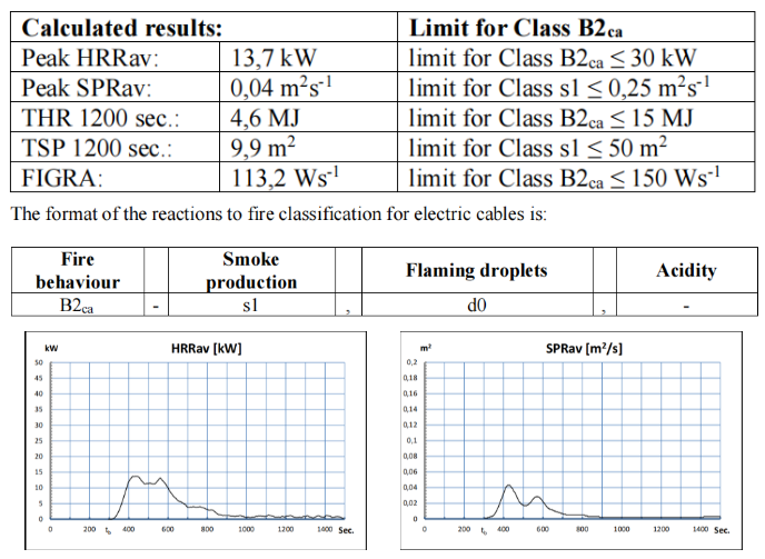 2025新澳门免费原料宝典