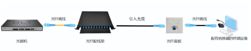 2025新澳门免费原料宝典