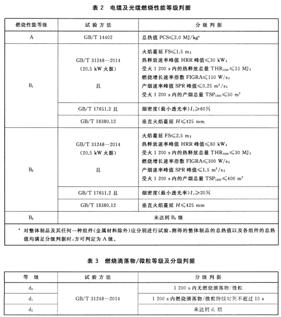 2025新澳门免费原料宝典