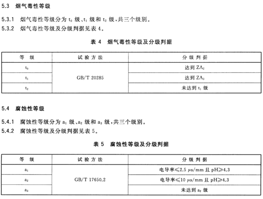 2025新澳门免费原料宝典