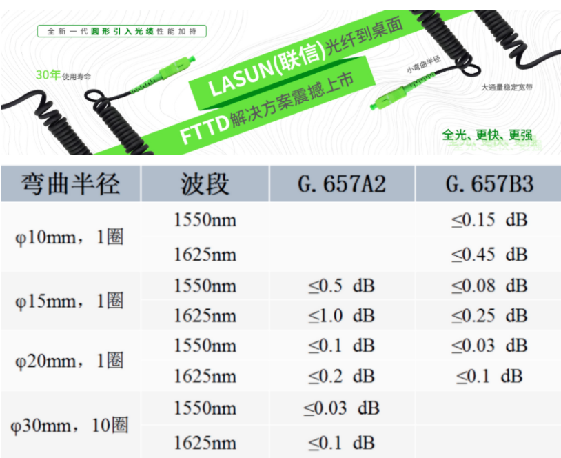 2025新澳门免费原料宝典