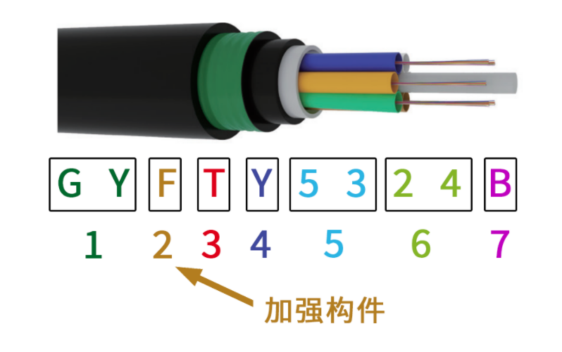 2025新澳门免费原料宝典