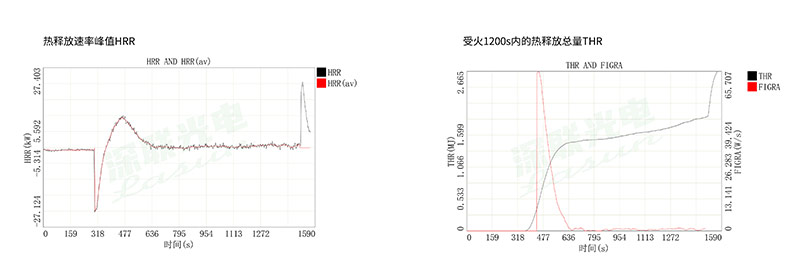 2025新澳门免费原料宝典